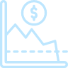 stoploss and take profit